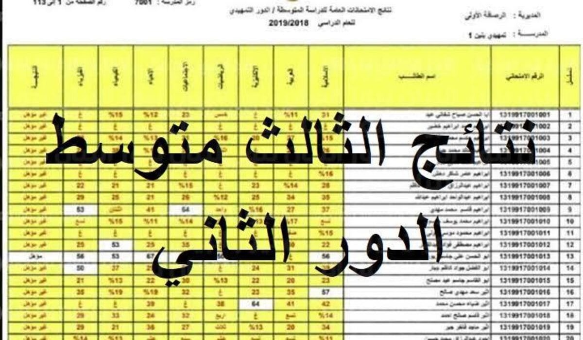 استخراج نتائج الدور الثاني للصف الثالث متوسط 2024 بالرقم الإمتحاني عموم محافظات العراق عبر موقع وزارة التربية العراقية