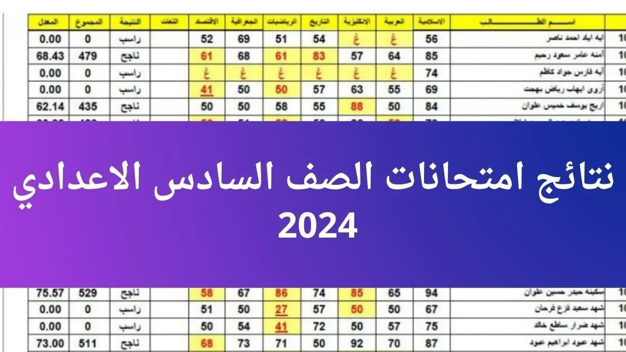 بالاسم فقط.. نتائج السادس اعدادي 2024 دور ثاني موقع وزارة التربية epedu.gov.iq