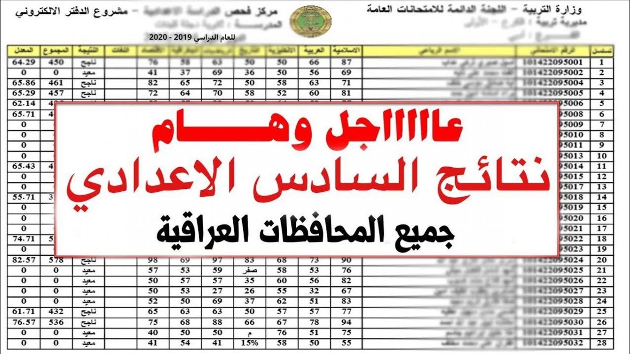 نتائجنا mlazemna.. نتائج السادس الاعدادي الدور الثاني 2024 بالرقم الامتحاني والكود السري