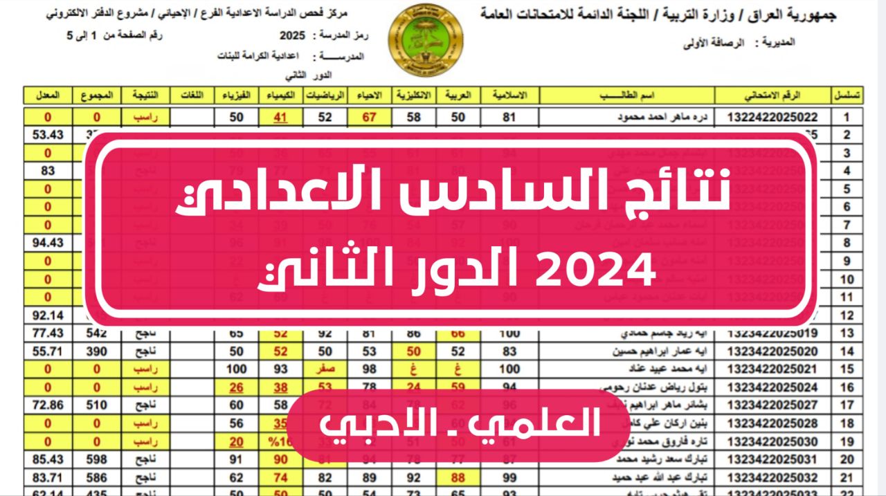 استعلام نتائج السادس الاعدادي الدور الثاني في العراق 2024 بالاسم فقط