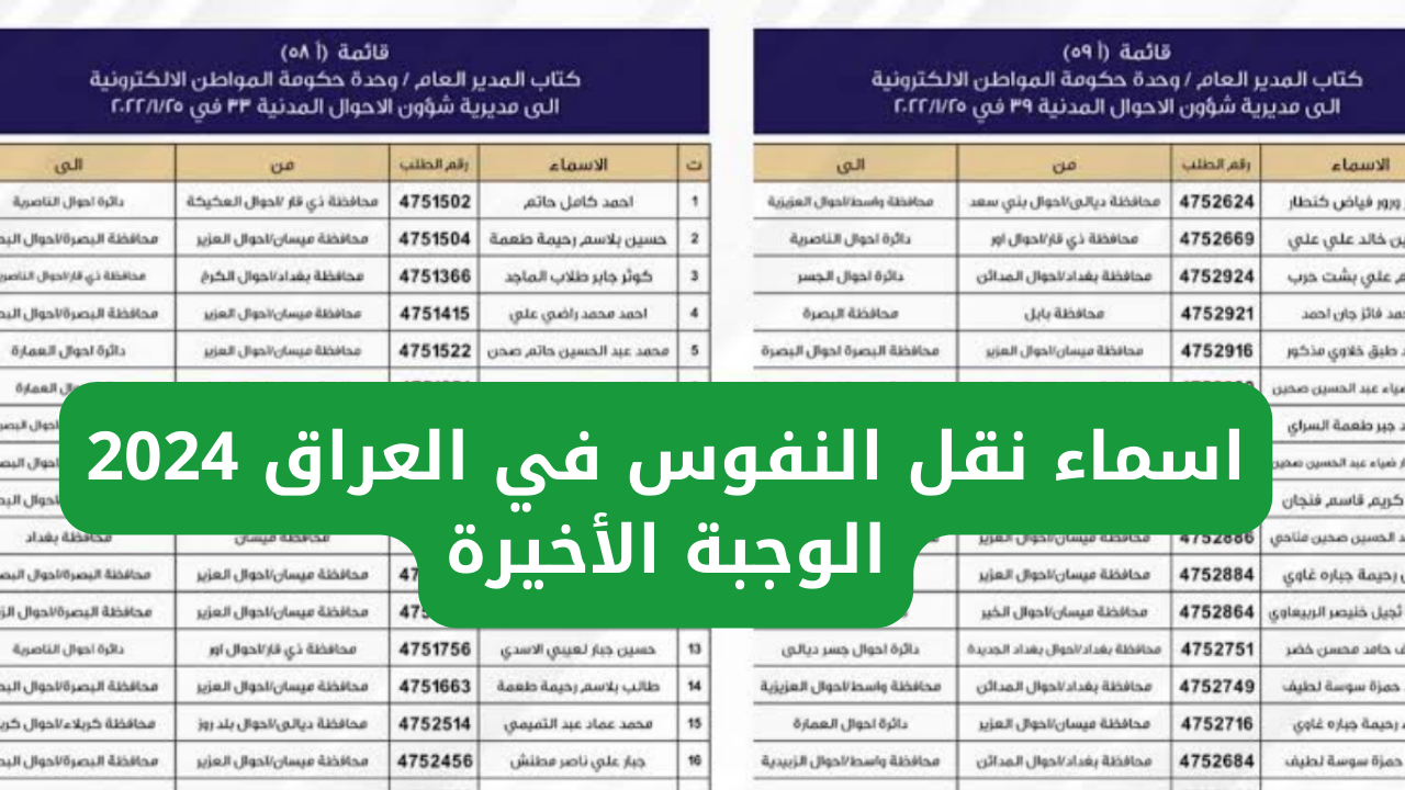 “بوابة أور ur.gov.iq“ استعلام أسماء نقل النفوس الوجبة الأخيرة 2024 كافة المحافظات.. نزلها pdf