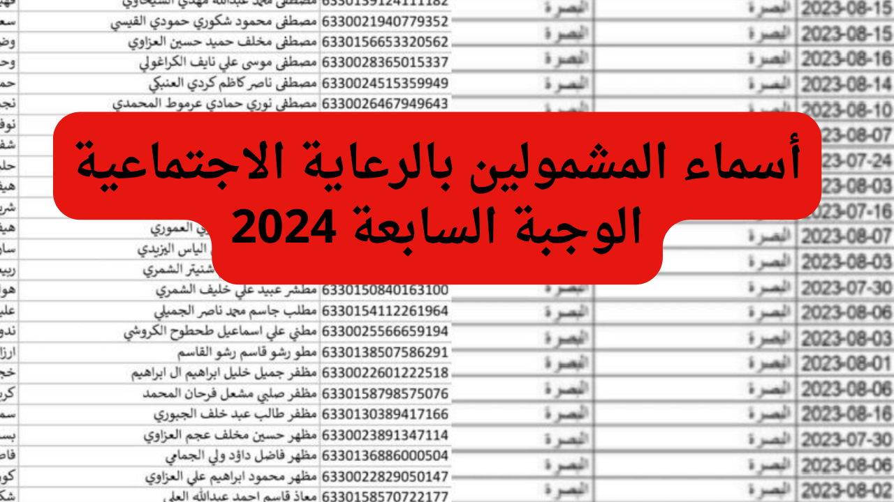” استعلم عن اسمك الآن “.. عبر منصة مظلتي استخراج أسماء المشمولين بالرعاية الاجتماعية في العراق 2024 الوجبة الاخيرة