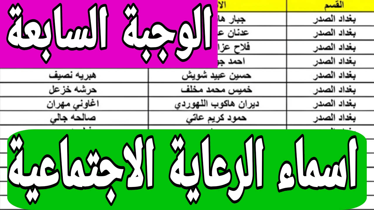 الرابط الرسمي للاستعلام على اسماء المقبولين في الرعاية الاجتماعية 2024 في عموم محافظات العراق 