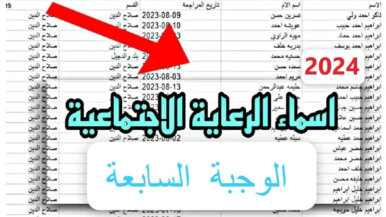 link رابط أسماء المشمولين في الرعاية الاجتماعية الوجبة السابعة spa.gov.iq استعلم وابحث عن اسمك الآن عبر مظلتي