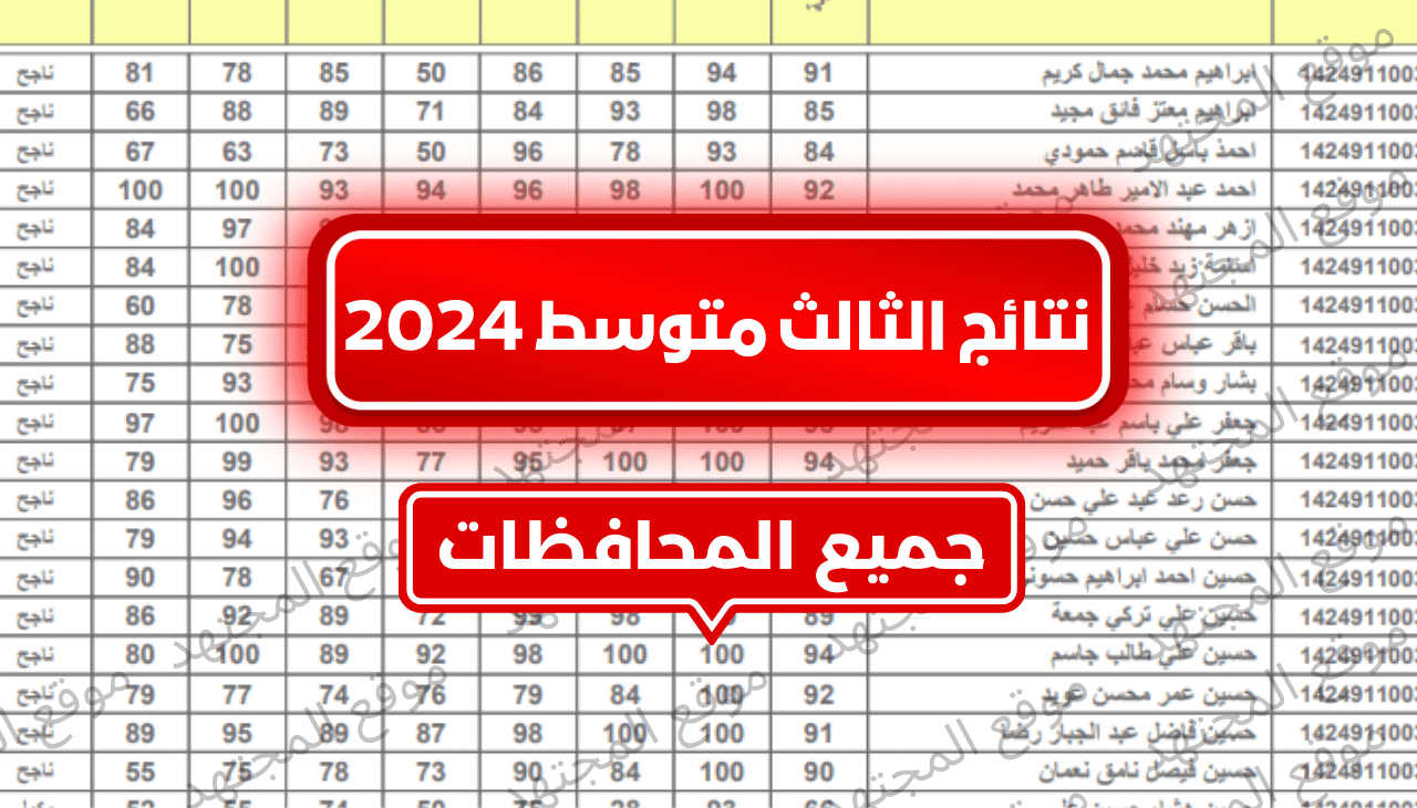 استعلم عن نتجتك الان!!.. موقع نتائجنا نتائج الثالث متوسط الدور الثالث 2024 في العراق results.mlazemna.com 5 استعلم عن نتجتك الان!!.. موقع نتائجنا نتائج الثالث متوسط الدور الثالث 2024 في العراق results.mlazemna.com