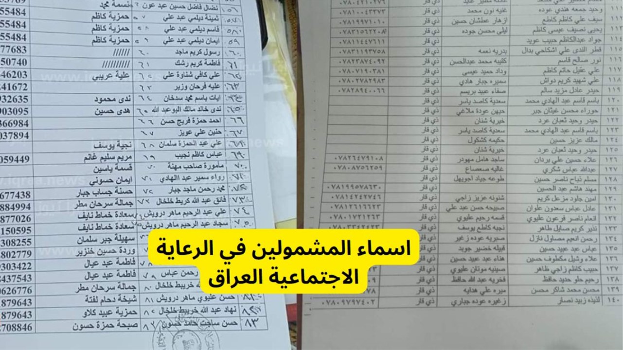 طريقة الاستعلام عن أسماء المقبولين للحصول على دعم الرعاية الاجتماعية عبر منصة مظلتي  5 طريقة الاستعلام عن أسماء المقبولين للحصول على دعم الرعاية الاجتماعية عبر منصة مظلتي