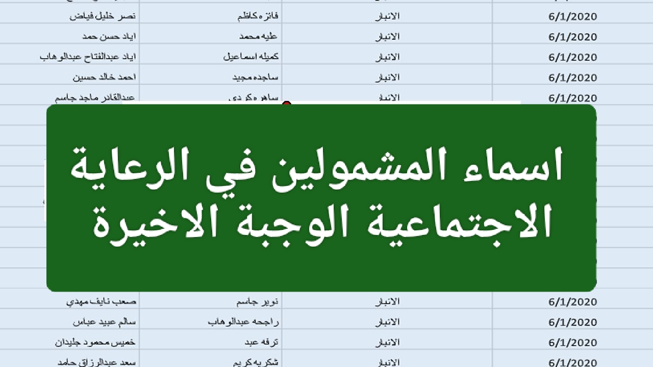 "استعلم في قوائم المستفيدين" أسماء المشمولين بالرعاية الاجتماعية الوجبة الأخيرة 2024 عبر منصة spa.gov.iq لعموم المحافظات العراقية 5 “استعلم في قوائم المستفيدين” أسماء المشمولين بالرعاية الاجتماعية الوجبة الأخيرة 2024 عبر منصة spa.gov.iq لعموم المحافظات العراقية