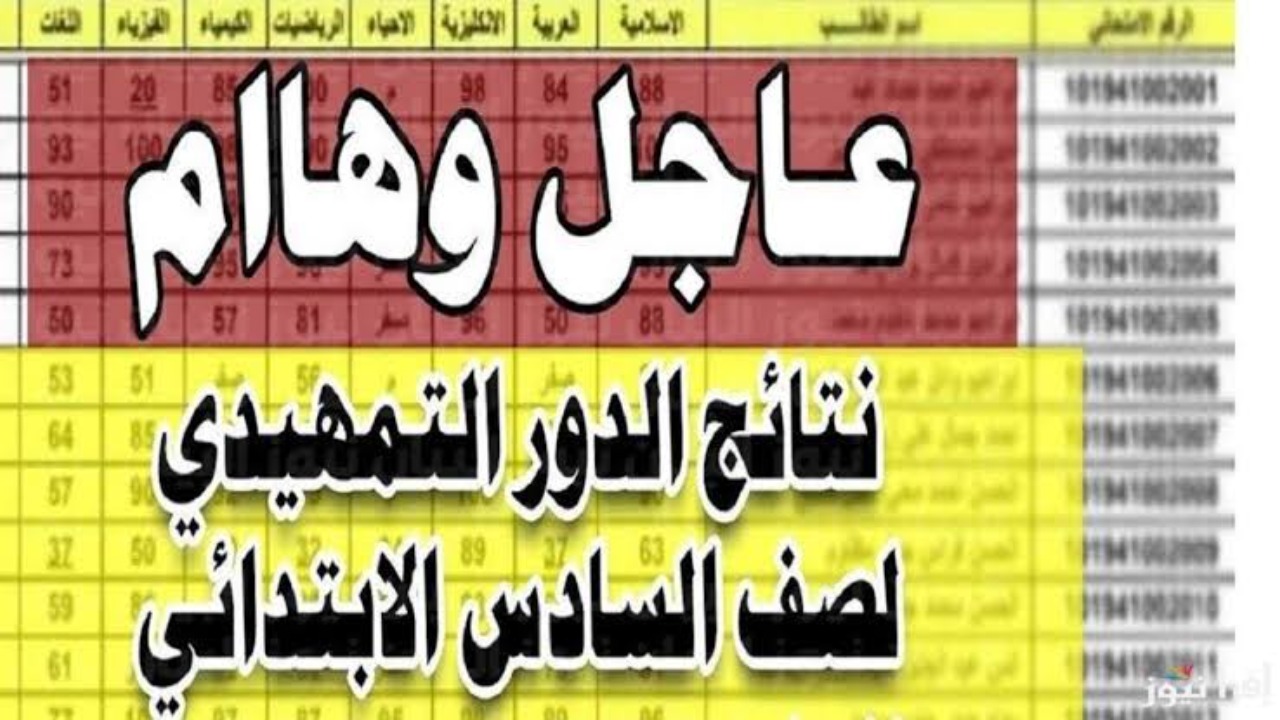 رسميا.. ظهور نتائج السادس الابتدائي الدور التمهيدي 2025 محافظة ديالي