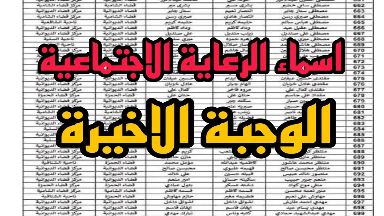 شوف اسمك هسة.. رابط الاستعلام عن اسماء الرعاية الاجتماعية الوجبة الأخيرة جميع المحافظات عبر موقع مظلتي