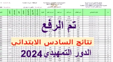 نتائج السادس الابتدائي بالرقم الامتحاني 2024