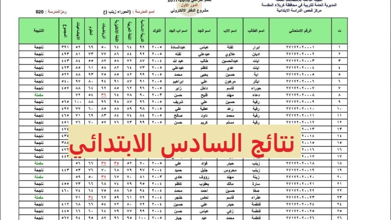 “لحظة الفرح المنتظرة” نتائج الصف السادس الابتدائي 2025 ميسان صدرت الآن