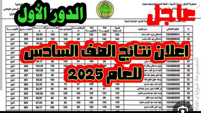 عاجل هسه الكرخ الثانية|.. نتائج السادس الابتدائي 2025 الدور الاول برقم المقعد كشوفات PDF 👇 من نتائجنا وموقع وزارة التربية 5 عاجل هسه الكرخ الثانية|.. نتائج السادس الابتدائي 2025 الدور الاول برقم المقعد كشوفات PDF 👇 من نتائجنا وموقع وزارة التربية