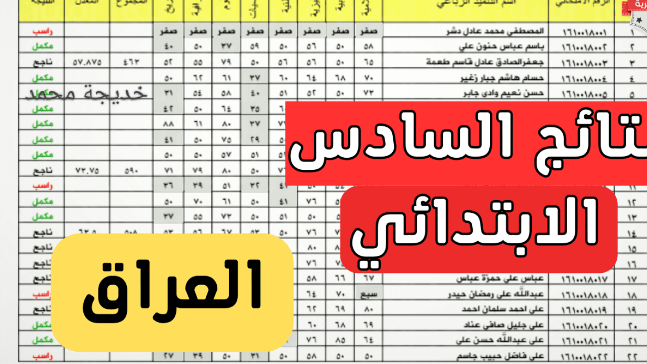 جاري الرفع.. نتائج السادس الابتدائي محافظة كركوك 2025 الدور الأول عبر نتائجنا results.mlazemna.com