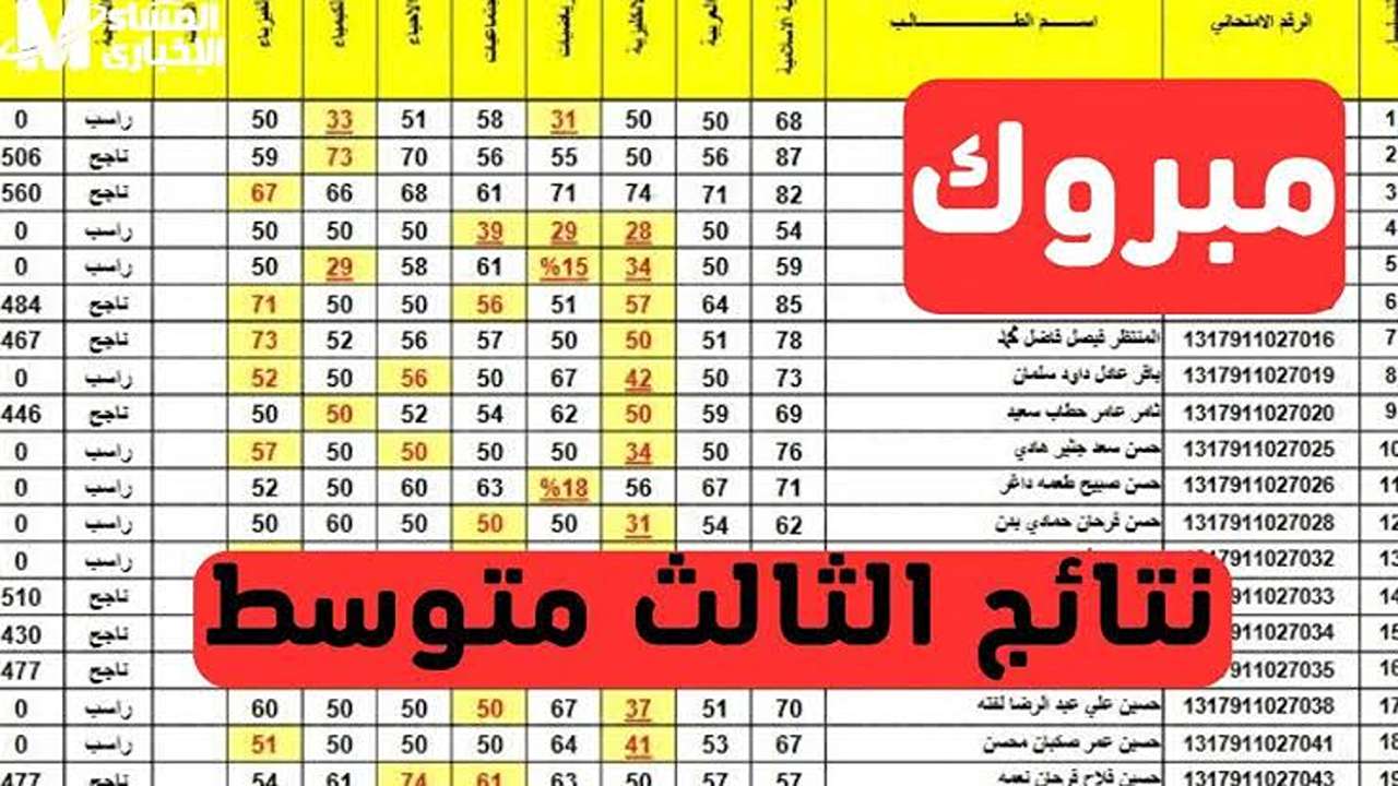 “نتائجنا results.mlazemna.com“ الاستعلام عن نتائج الثالث متوسط الدور الأول 2025 بالرقم الامتحاني