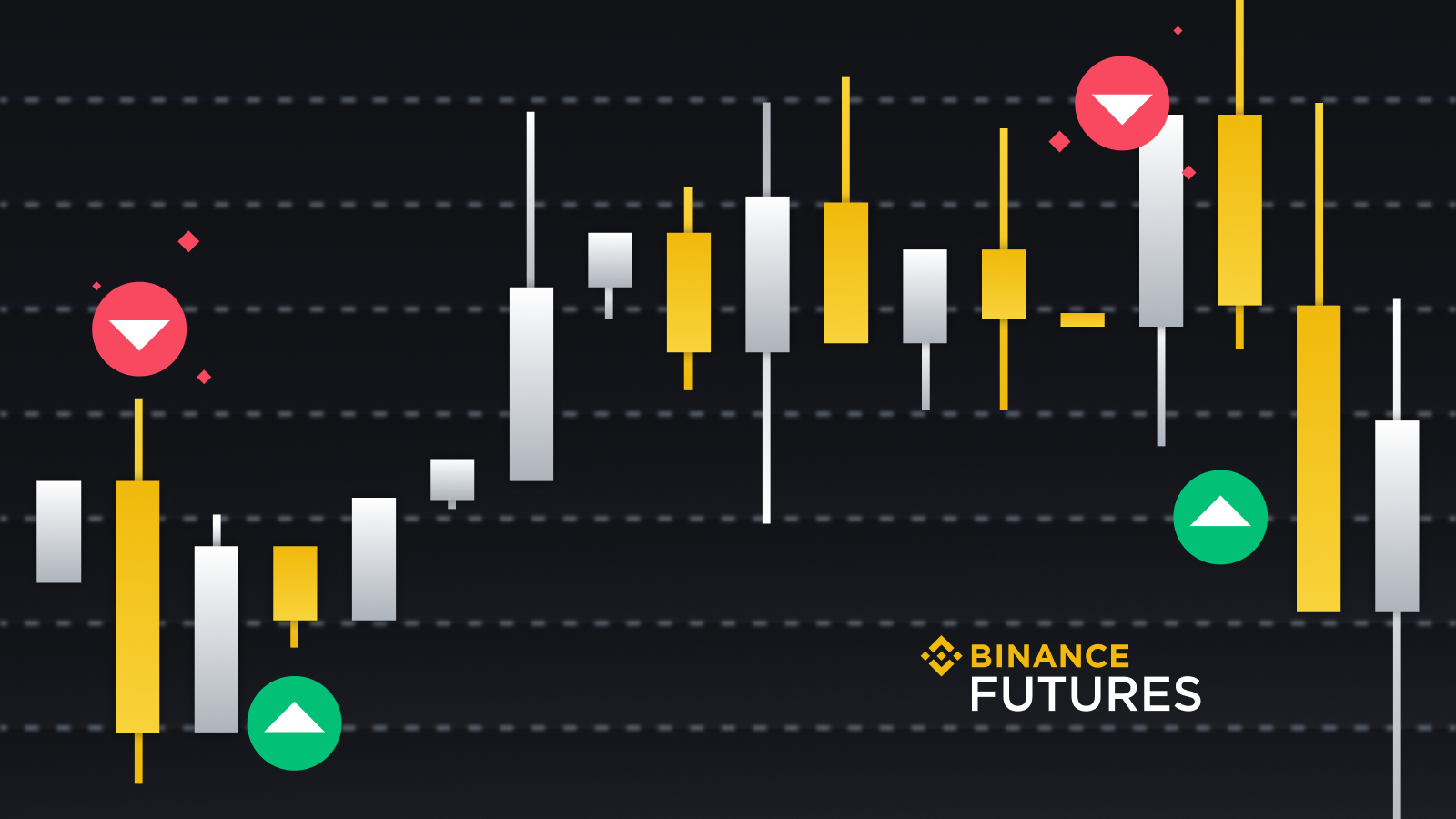 استراتيجيّات تداول العملات الرقميّة للمبتدئين باستخدام Binance