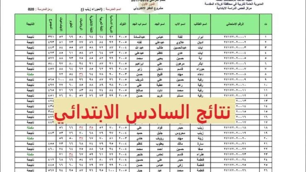 “6ابتدائي” عرض نتائج السادس الابتدائي الدور الأول في عموم محافظات العراق