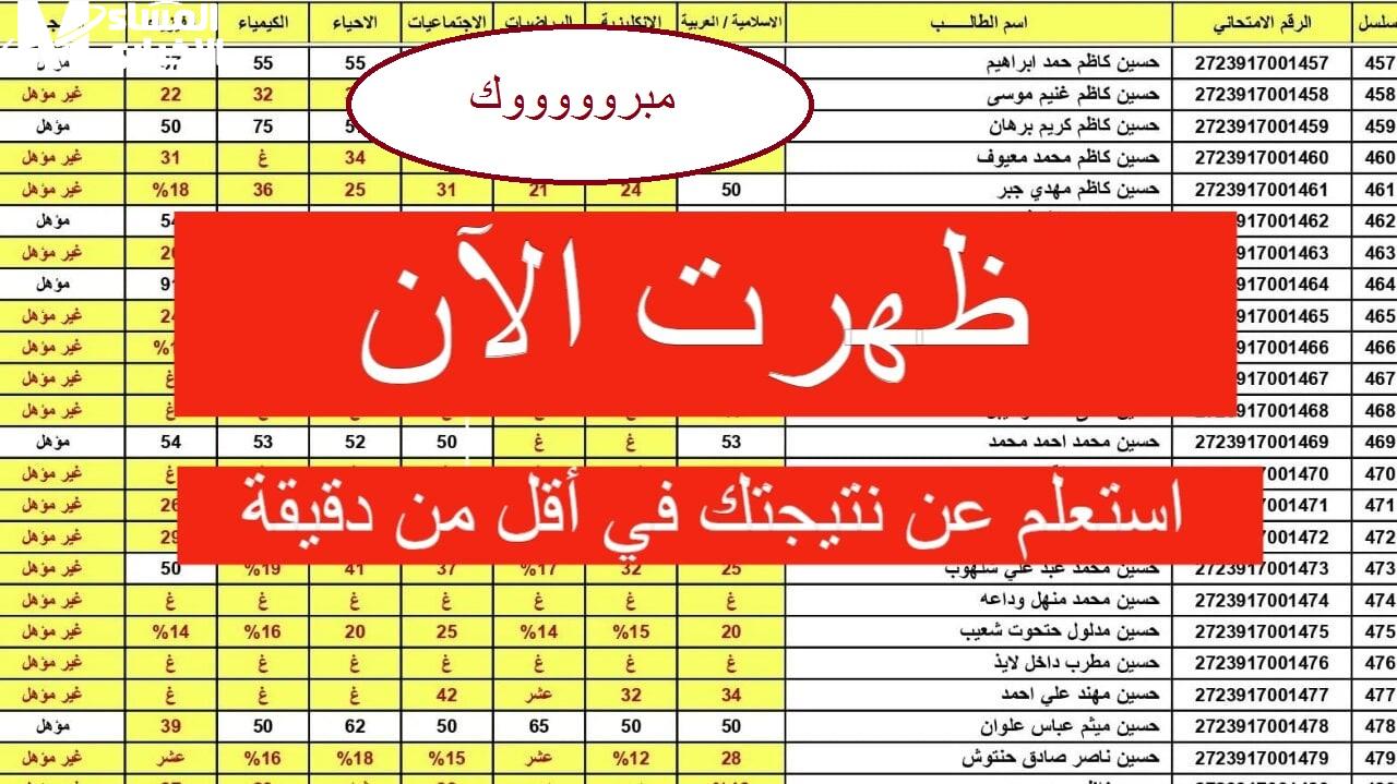 برقمك الامتـــحانــي نتائج الصف السادس الابتدائي 2025 الدور الأول نينوى إعلان نتائج الصف ال6 العراق 5 برقمك الامتـــحانــي نتائج الصف السادس الابتدائي 2025 الدور الأول نينوى إعلان نتائج الصف ال6 العراق