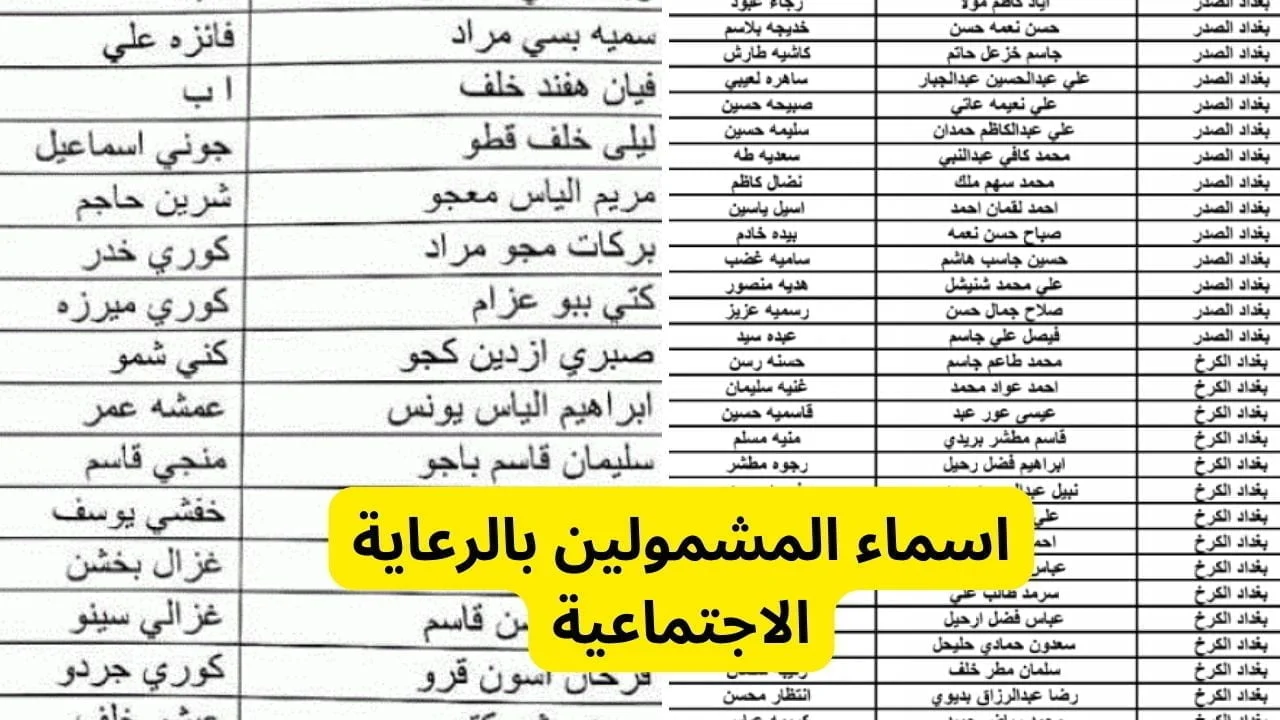 “رابط فعال” أسماء المشمولين في الرعاية الاجتماعية الوجبة السابعة بالعراق 2025 كل المحافظات